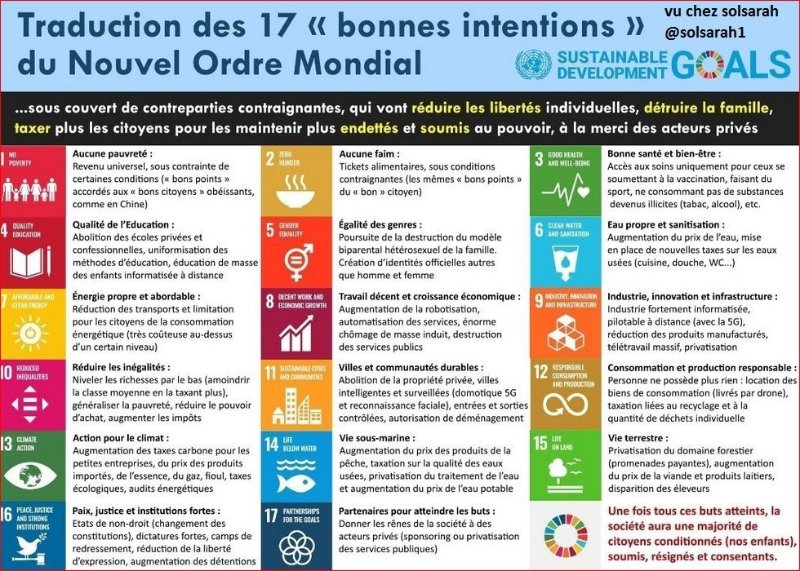 les-intentions-2030.jpg