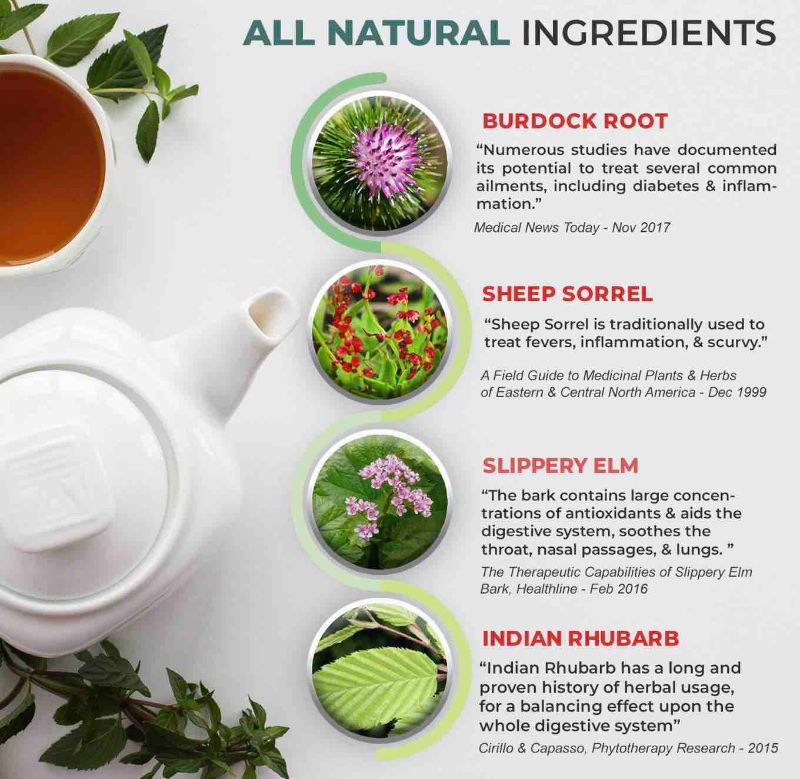 essiac-compose-d-ingredients-naturels.jpg