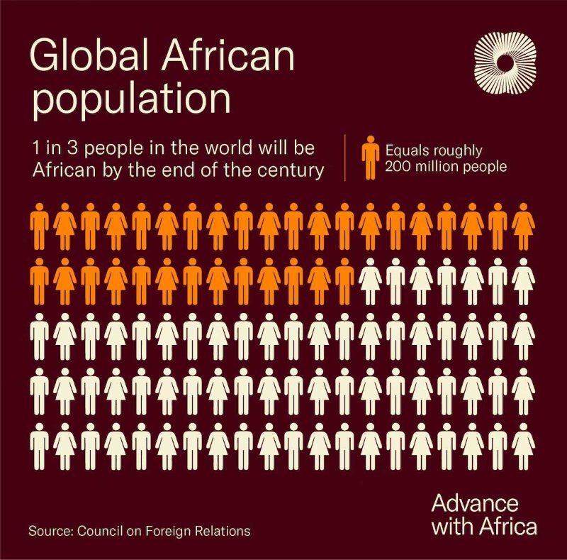 population-africaine.jpeg