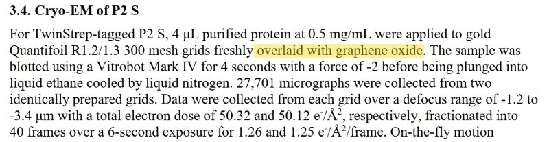 Pfizer déclare à la page 7 de l'étude dans la section 3.4 ce qui suit...
