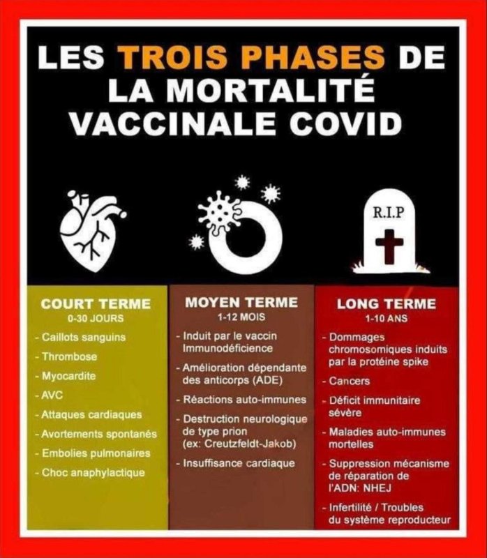 deces-dus-aux-vaccins-covid.jpg