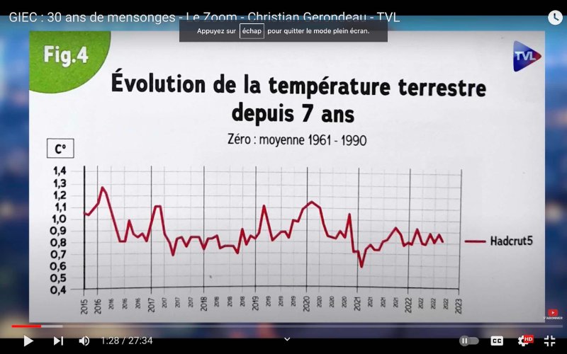 la-temperature-terrestre-a-baisse-depuis-2015.jpg