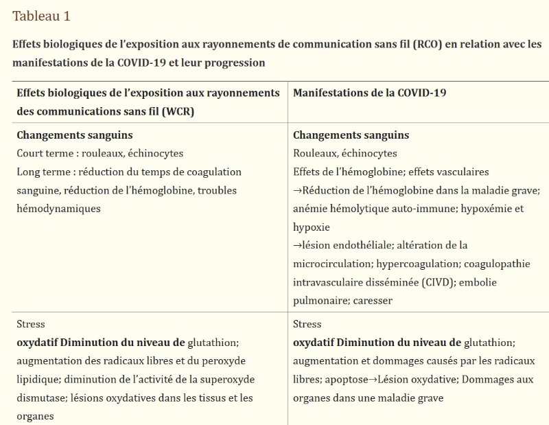 effets-des-rayonnements.jpg