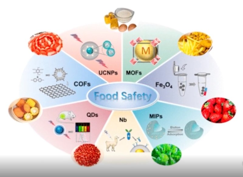 les-mof-pour-la-pretendue-securite-alimentaire.jpg