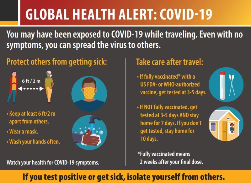 la-global-health-alert-de-la-cdc.JPG