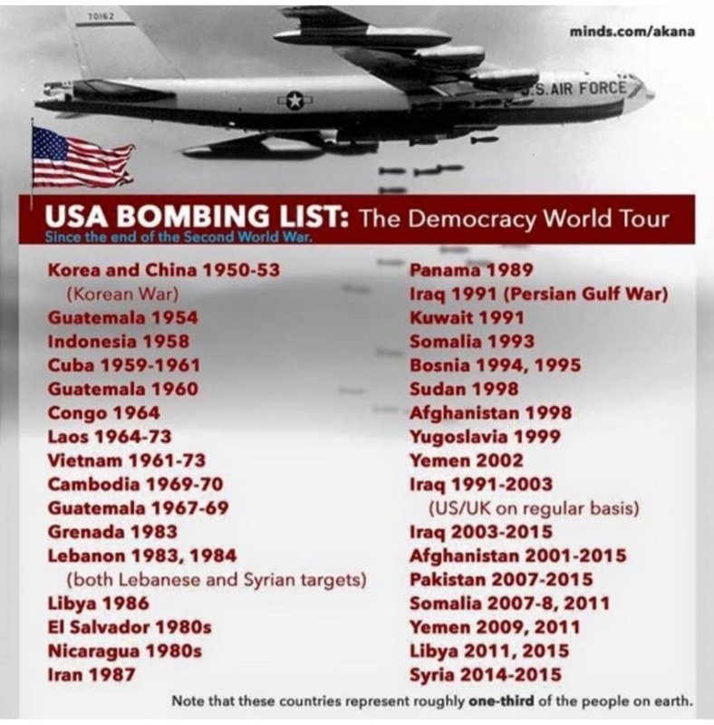 les-bombes-americaines-de-la-democratie-dans-le-monde.jpg