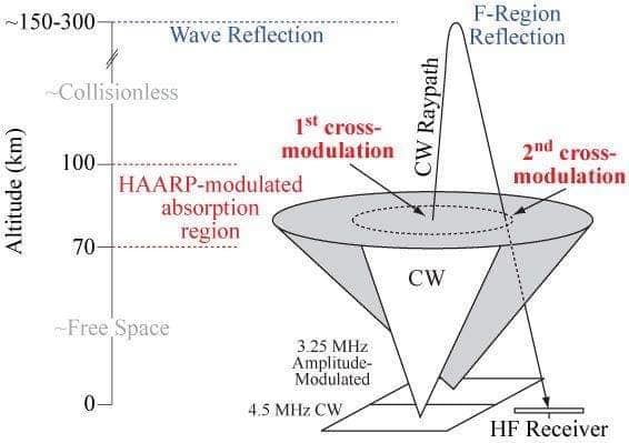 haarp-9.jpg