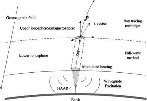 haarp-10.jpg