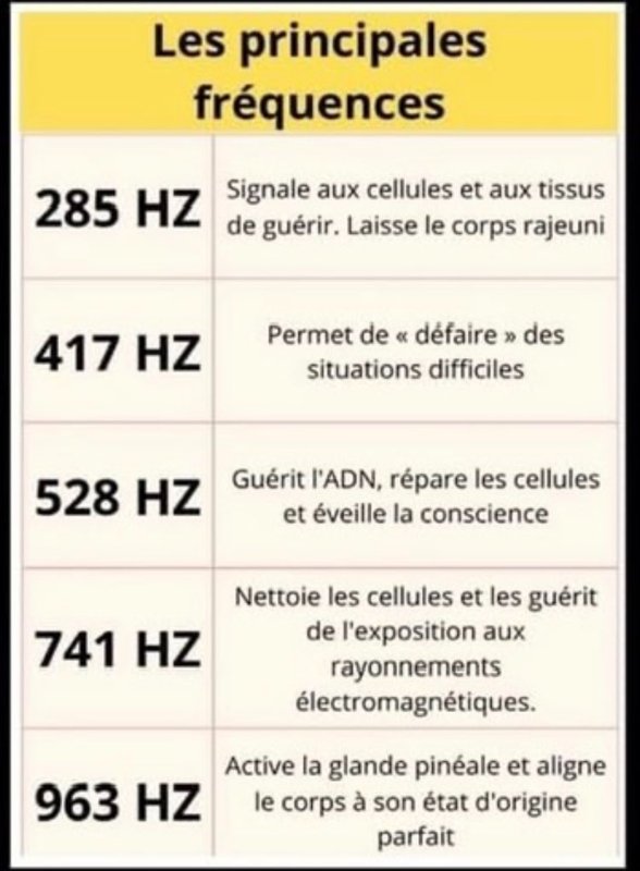 les-principales-frequences.jpg