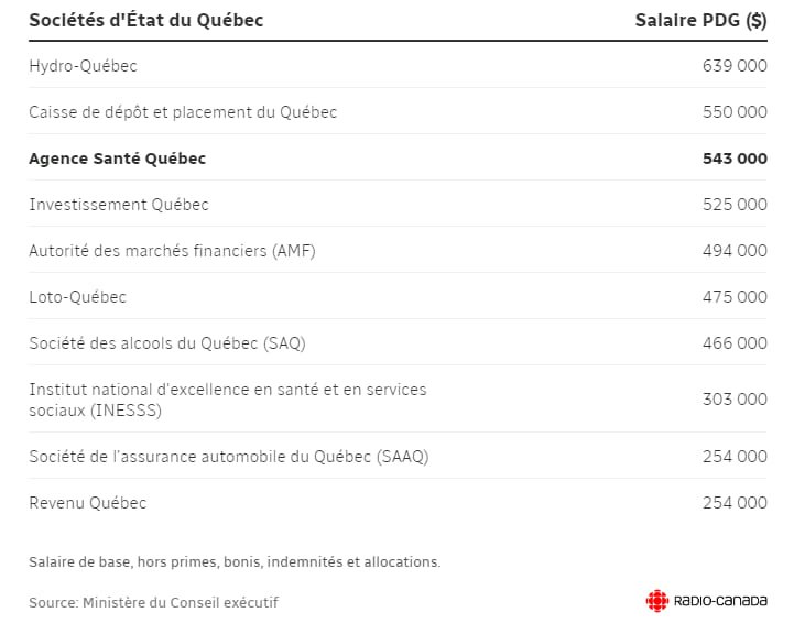 ceux-qui-valent-plus-que-les-autres.jpg