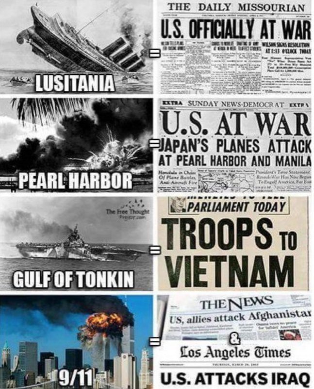 Alors que les tambours de guerre battent de plus en plus fort, RAPPELEZ-VOUS:<br /><br />Presque toutes les guerres majeures des 100 dernières années ont commencé par une attaque majeure, qui s'est avérée plus tard avoir été soit délibérément autorisée/provoquée, soit complètement fabriquée, soit auto-infligée.