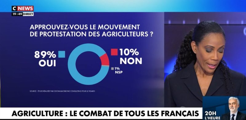 approbation-du-mouvement-des-agriculteurs.jpg