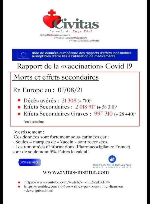 morts-et-effets-secondaires-en-europe-au-mois-d-aout-2021-et-depuis-c-est-tellement-pire.jpg
