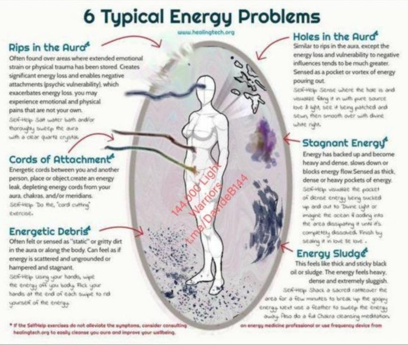 6-problemes-energetiques-typiques.jpg