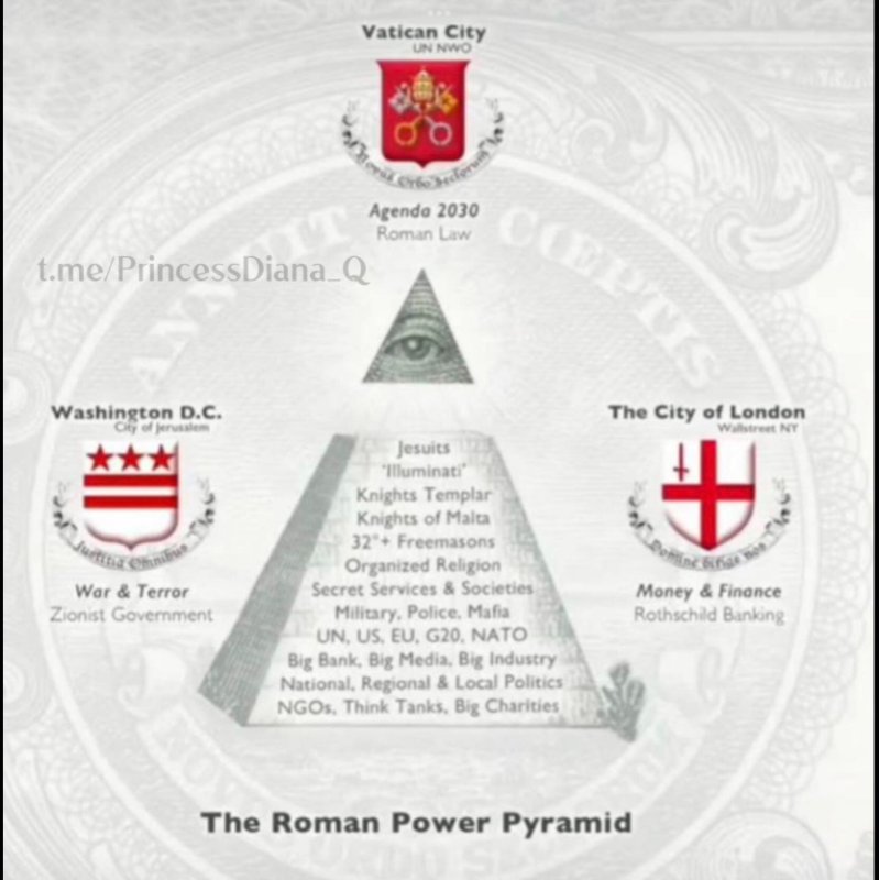 pyramide-du-pouvoir-occulte.jpg