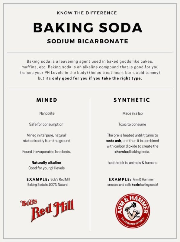 differences-dans-les-bicarbonates-de-soude.jpg