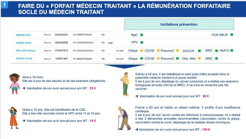Source: https://twitter.com/HerbelPhilippe/status/1756375166211215822
