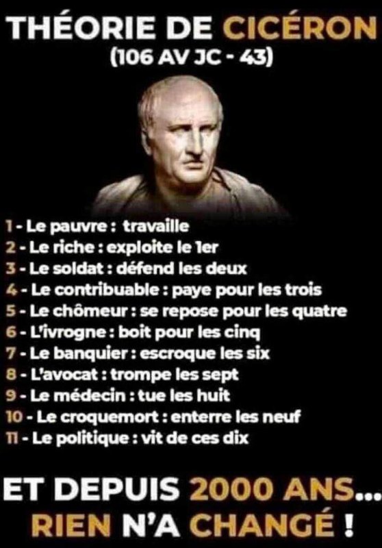 Pour en savoir plus sur Cicéron:<br /><br />https://www.persee.fr/doc/crai_0065-0536_1987_num_131_2_14498<br /><br />Et sa philosophie:<br /><br />https://www.toutelaphilo.com/fiches-pratiques/fiche-pratique-sur-ciceron/<br /><br />Et dans Wikipedia:<br /><br />https://fr.wikipedia.org/wiki/Cic%C3%A9ron