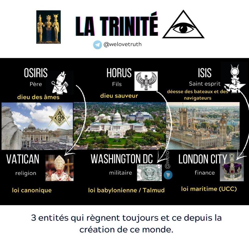 3-entites-qui-regnent-depuis-la-creation-de-ce-monde.jpg