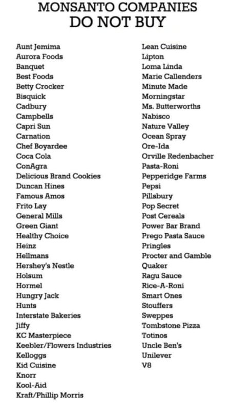 n-achetez-pas-ces-compagnies-vendant-des-produits-toxiques-de-monsanto-avec-son-glyphosate.jpg