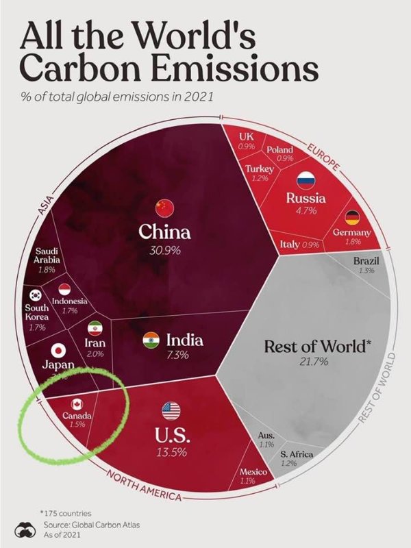 la-taxe-carbone-au-canada-est-une-arnaque.jpg