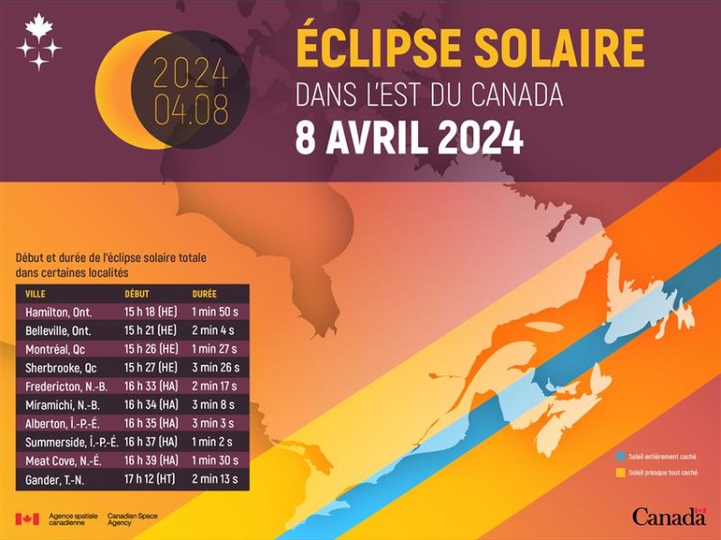 bande-de-l-eclipse-au-canada.jpg