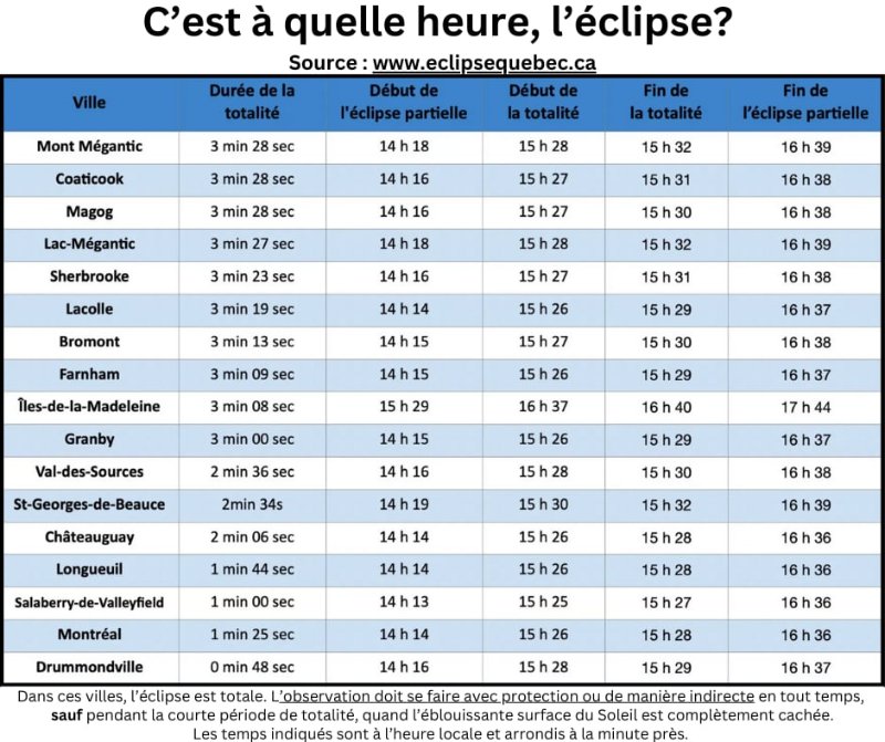 l-heure-ou-l-ecliipse-sera-visible.jpg