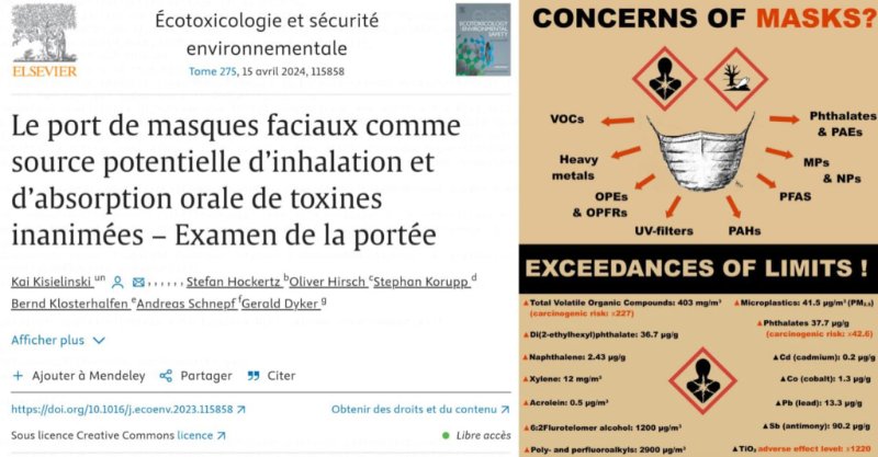 le-masque-et-ses-dangers.jpg