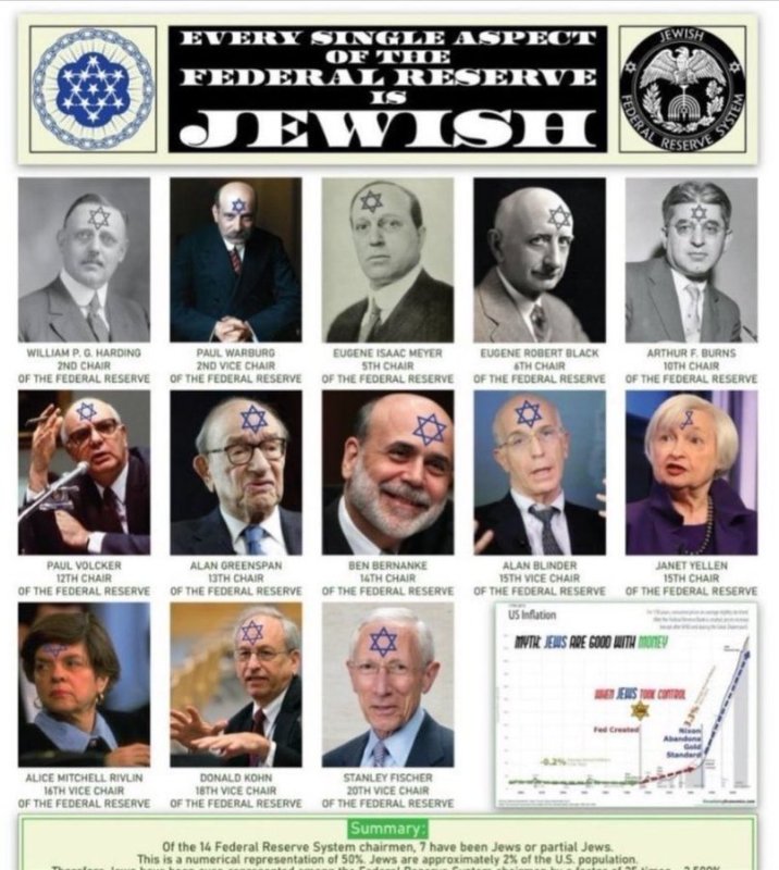 ils-sont-juifs-et-controlent-la-fed.jpg