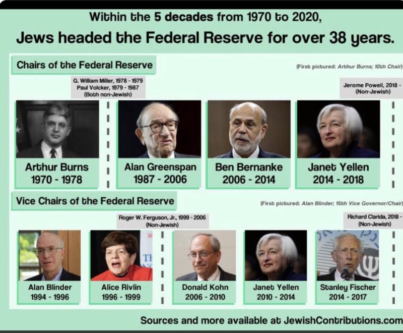 les-juifs-controlent-la-fed.jpg