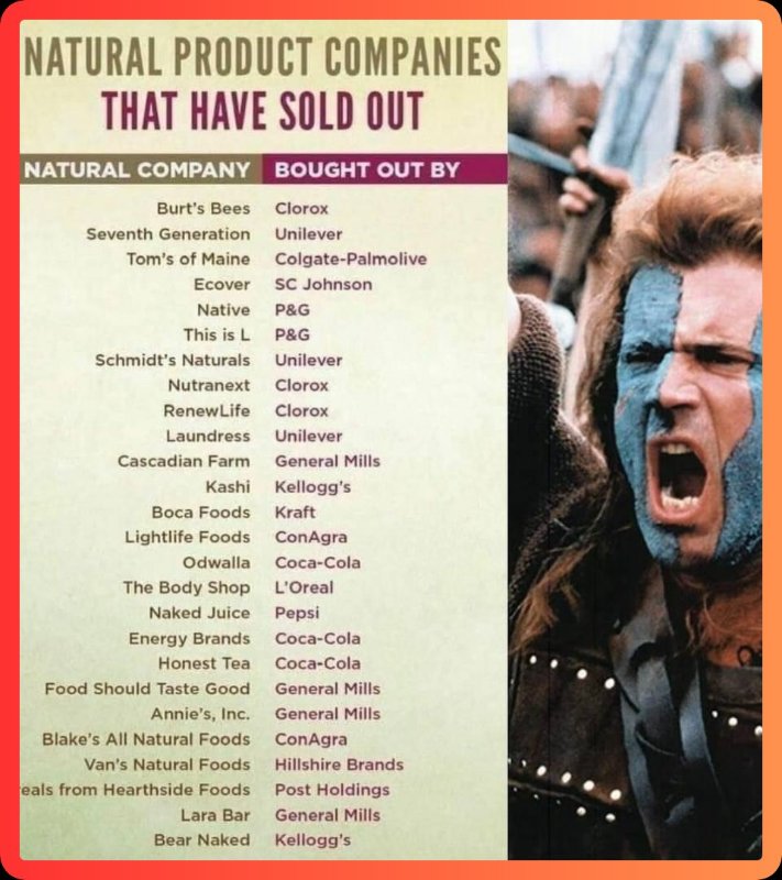 Référence: https://althealthworks.com/23-natural-health-companies-that-sold-out-to-large-corporations/