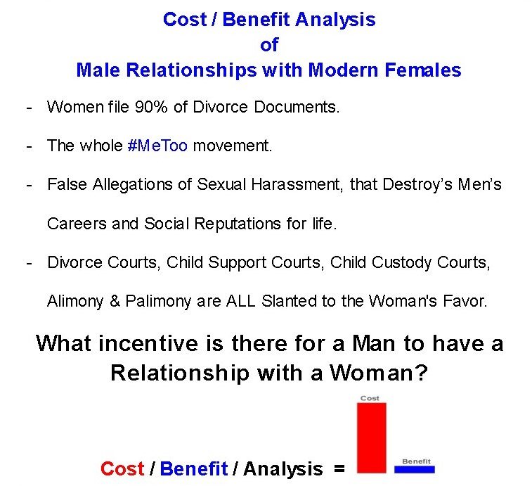les-hommes-n-ont-plus-d-interet-pour-les-femmes-en-raison-des-risques.jpg