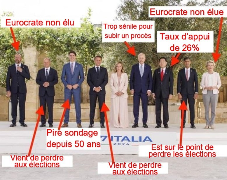 les-bandits-mondialistes-du-g7-de-juin-2024.jpg