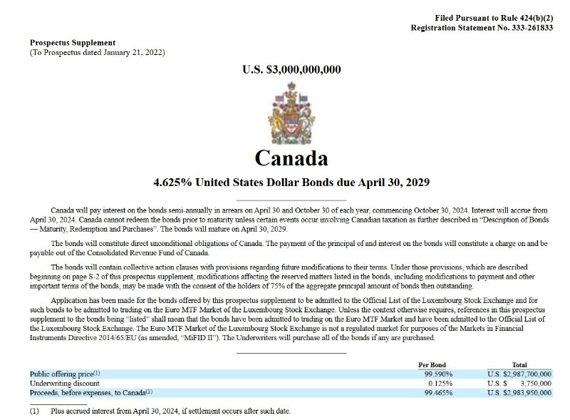 Source: https://www.sec.gov/Archives/edgar/data/230098/000119312524112425/d816899d424b2.htm