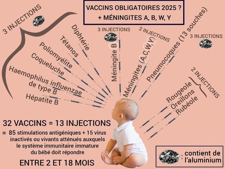 les-poisons-vaccinaux-contre-nos-enfants.jpg