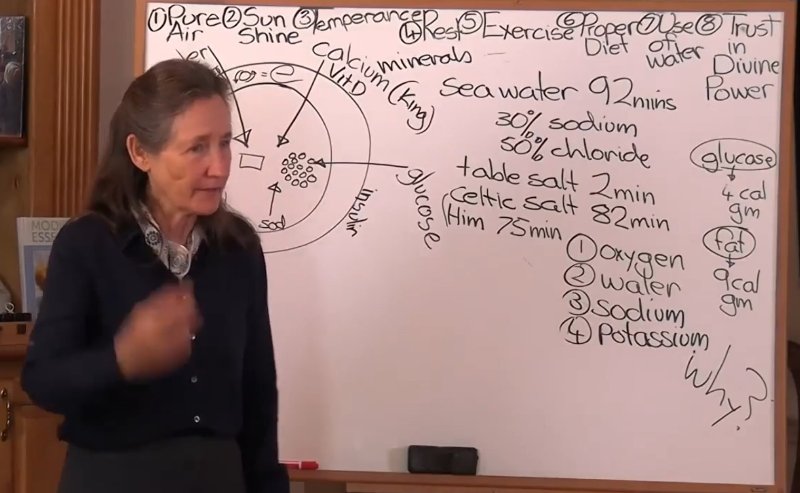 barbara-o-neill-explique-le-role-du-sel-et-de-l-eau-qu-on-consomme.jpg