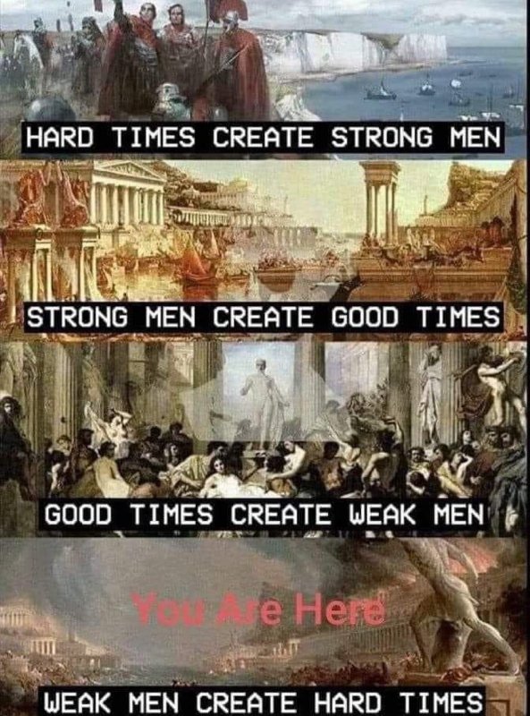 les-hommes-faibles-creent-des-temps-difficiles.jpg