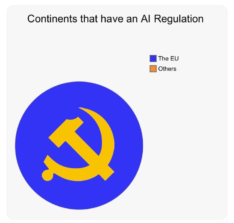 les-regles-contre-l-ia-en-europe-sont-tyranniques.jpg