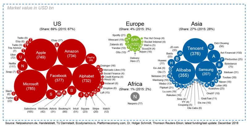 l-europe-est-une-vulgaire-blague-au-plan-technologique.png