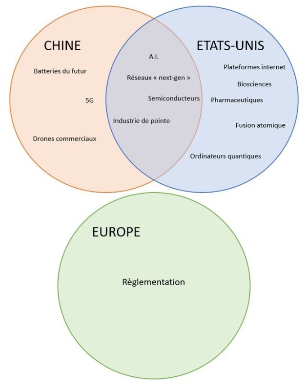 l-europe-prend-du-retard-a-cause-des-regles.jpg