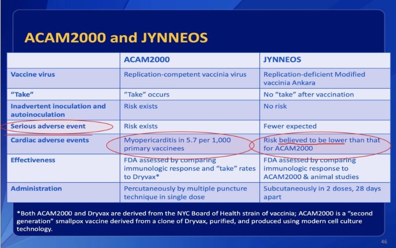 acam2000-et-jynneos.jpg