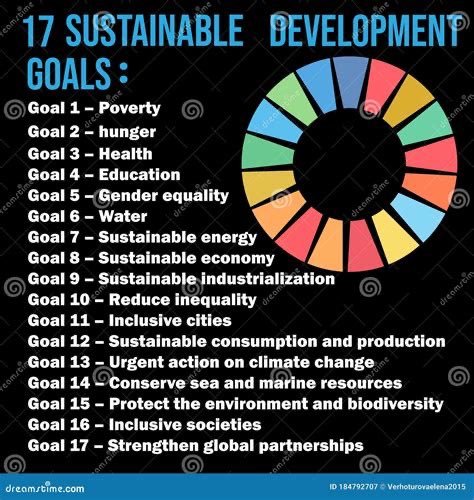 les-vrais-objectifs-de-l-onu-qui-sont-en-fait-des-inversions .jpg