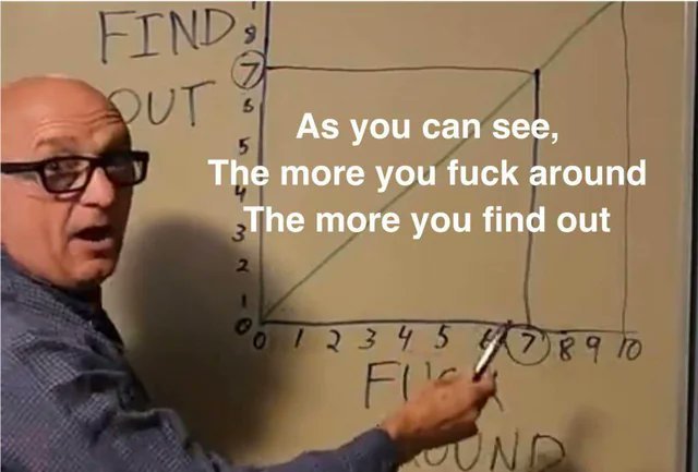 f-around-and-find-out.jpg