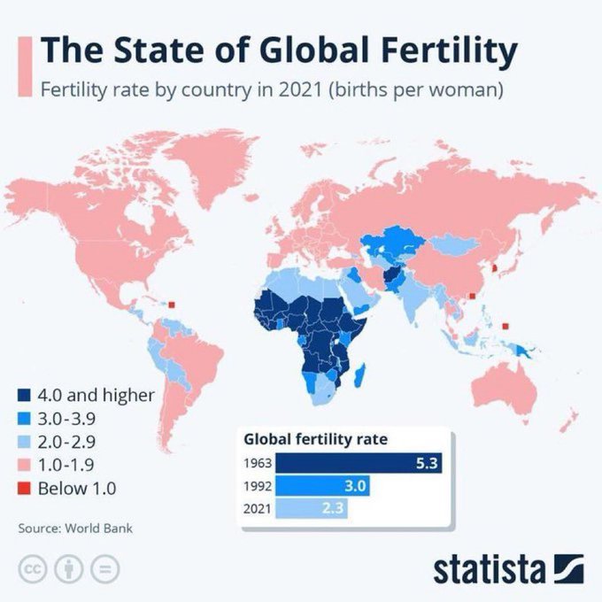 la-fertilite-dans-le-monde.jpg