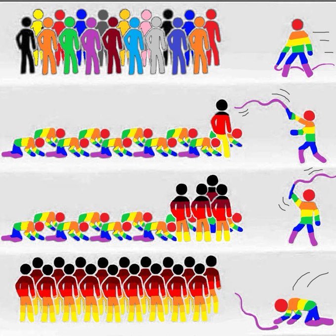 les-allemands-doivent-se-lever-contre-l-oppression-woko-lgbtiste.jpg