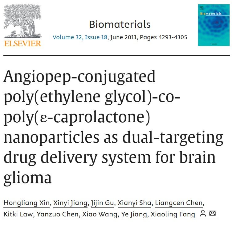 Source: https://www.sciencedirect.com/science/article/abs/pii/S0142961211002079