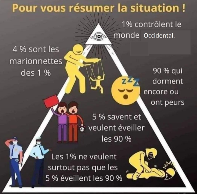 pyramide-de-controle-social.png