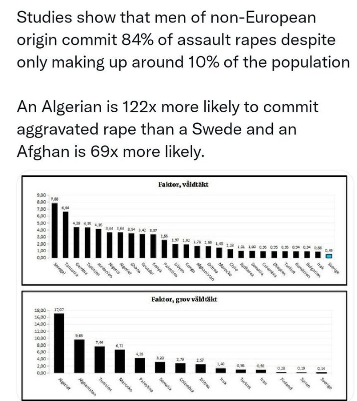 les-algeriens-et-les-afghans-qui-violent-les-europeenes.jpg