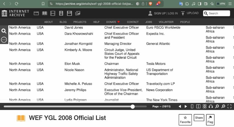 elon-musk-dans-les-ygl-de-2008.jpeg