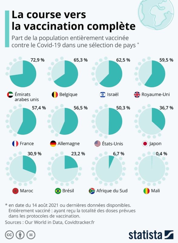 la-vaccination-complete-est-une-obsession-toxique.jpg
